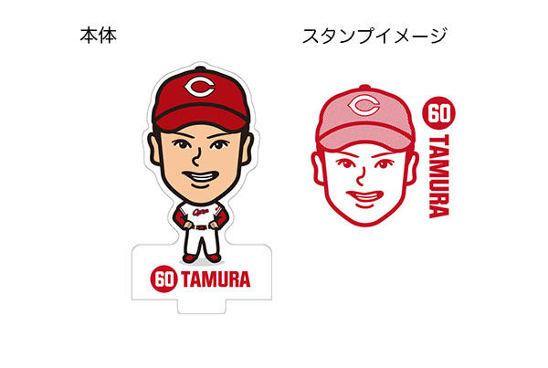 田村